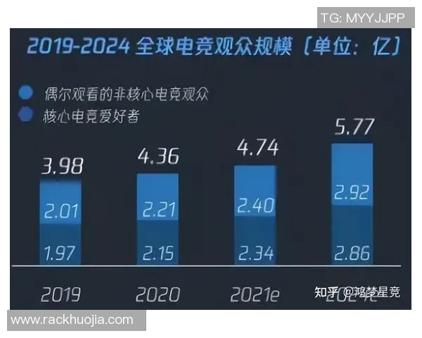 跳水运动的发展历程与未来趋势分析：从竞技到全民健身的转型探索